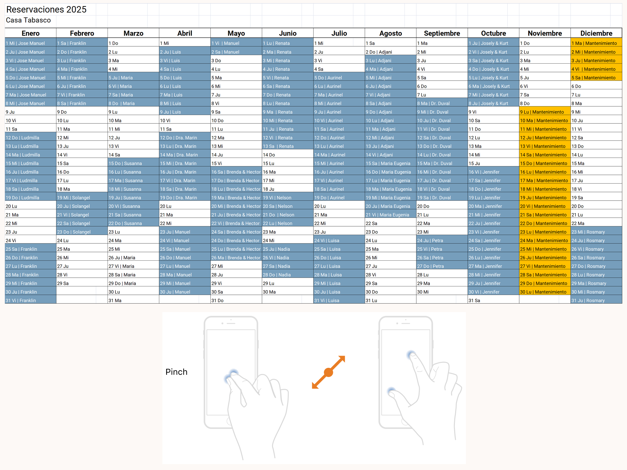 Reservaciones en Margarita Casa vacacional en Margarita ideal para familias